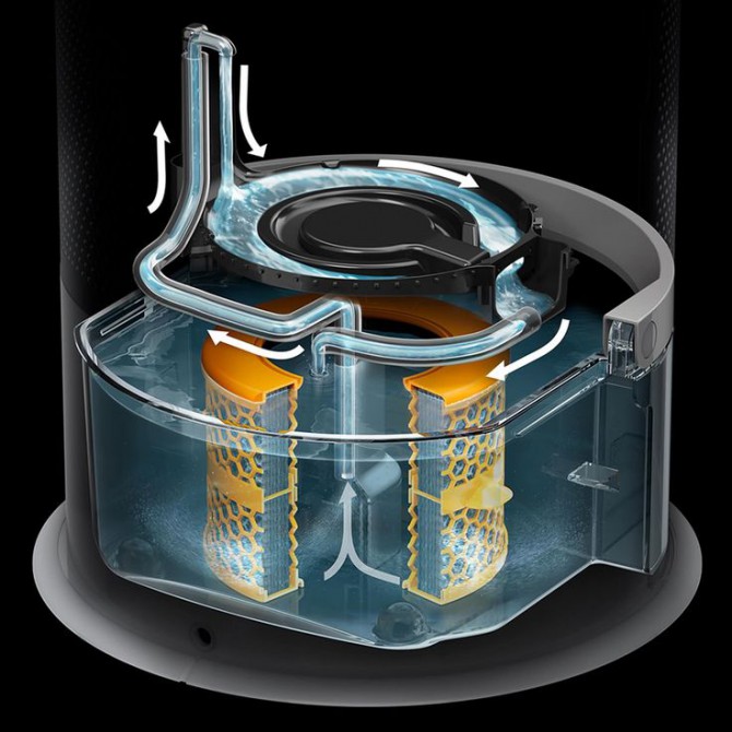 DYSON PH3A Pure Humidify + Cool Autoreact drėkintuvas, oro valytuvas, ventiliatorius       